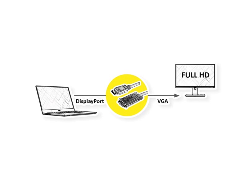 Roline VALUE DisplayPort kabel, DP-VGA M/M, 2.0m, crni