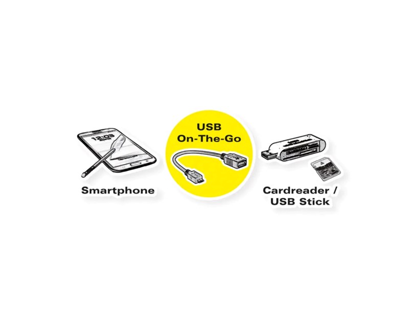 Roline USB2.0 OTG kabel TIP A(F) na Micro B(M), 0.15m, crni