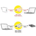 Roline USB3.1 kabel TIP A-C M/M, 0.5m, crni