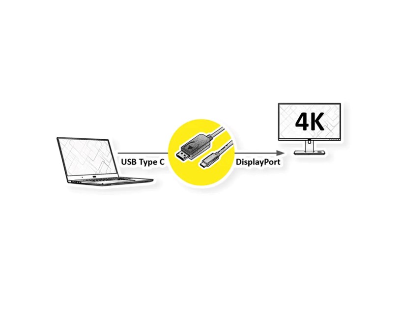 Roline VALUE USB-C - DP kabel, M/M, 2.0m, crni