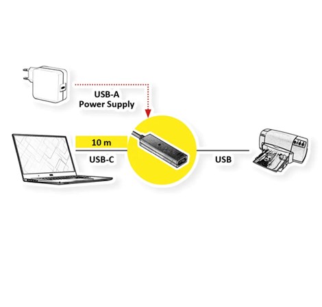 Roline VALUE USB2.0 aktivni produžni kabel A-C, 10m