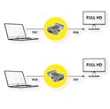 Roline adapter DVI-I (24+5) - VGA, M/F