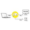 Roline adapter/kabel HDMI - VGA, M/F, 0.15m