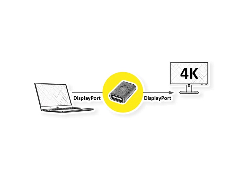 Roline VALUE adapter DisplayPort - DisplayPort, F/F