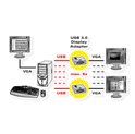 Roline VALUE adapter USB3.2 Gen1 - VGA, M/F, 0.15m