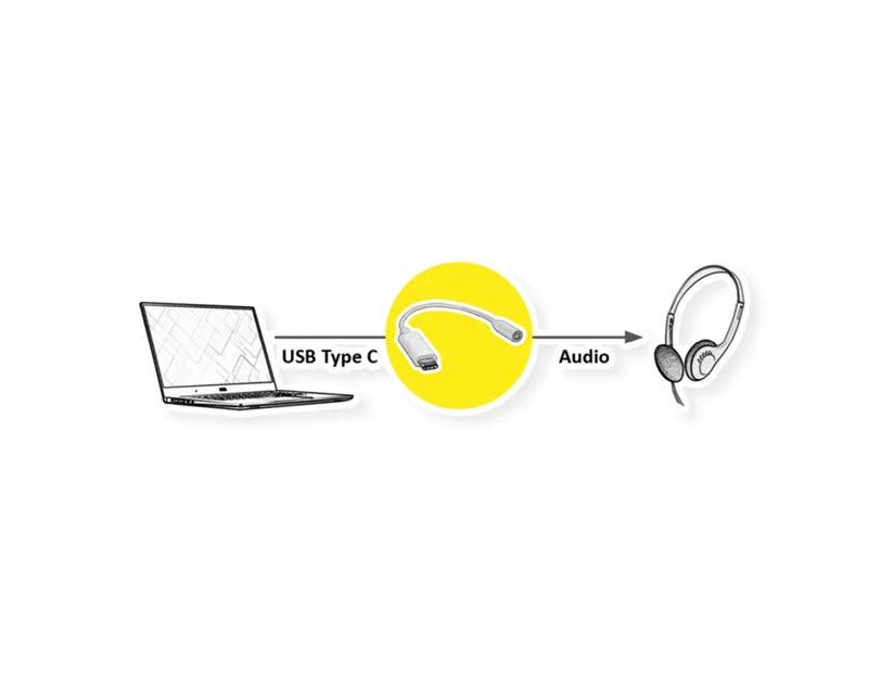 Roline GOLD adapter USB-C - 3.5mm audio, M/F, 0.13m
