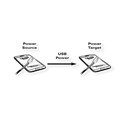 Roline VALUE USB2.0 kabel za punjenje TIP Micro B(M) - Micro B(M), 0.3m, bijeli