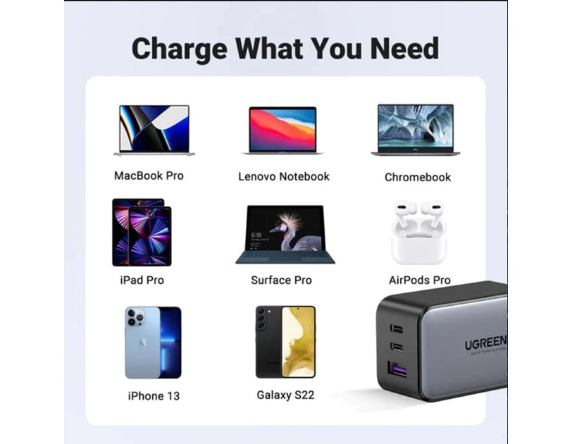 UGREEN GaN II Tech zidni punjač 65W, 1×USB-A/2×USB-C, PD3.0/QC4.0+, crni