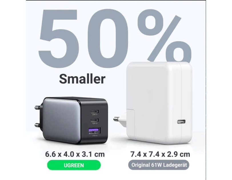 UGREEN GaN II Tech zidni punjač 65W, 1×USB-A/2×USB-C, PD3.0/QC4.0+, crni