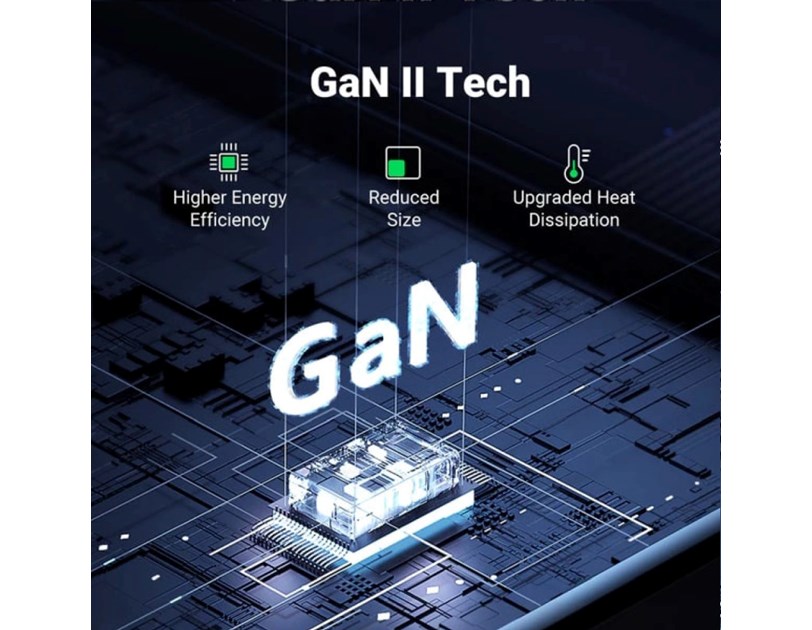 UGREEN GaN II Tech zidni punjač 65W, 1×USB-A/2×USB-C, PD3.0/QC4.0+, crni