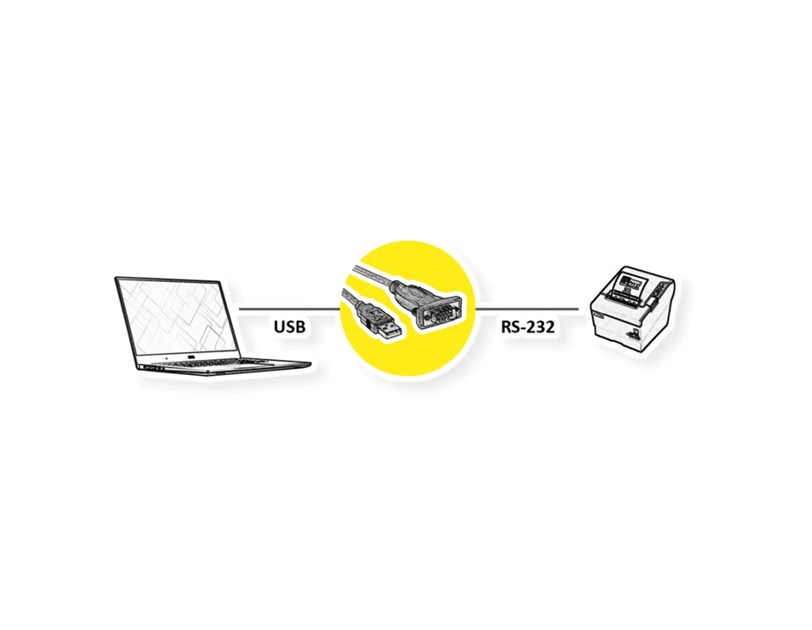 Roline VALUE pretvarač USB2.0 - Serial RS232, DB9/DB25, 1.8m