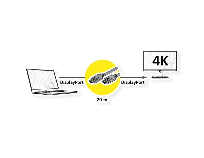 Roline VALUE DisplayPort kabel v1.2 aktivni, M/M, 20m, crni