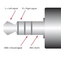 Roline Audio Y kabel, 3.5mm Stereo (M) - 2×3.5mm Stereo (F), 0.15m
