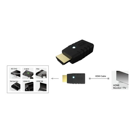 Roline HDMI virtualni emulator (EDID), 4K