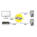 Roline VALUE KVM "Star" preklopnik (1 korisnik/2 PC), HDMI/USB