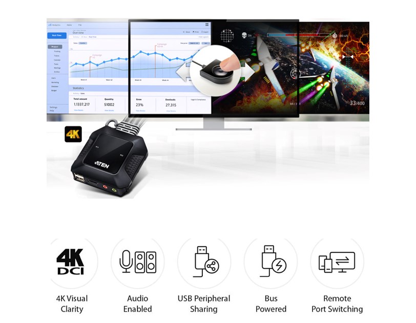 ATEN 2-port USB 4K HDMI KVM Switch sa kablovima (CS22H)