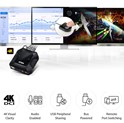 ATEN 2-port USB 4K HDMI KVM Switch sa kablovima (CS22H)