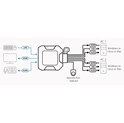 ATEN 2-port USB 4K HDMI KVM Switch sa kablovima (CS22H)