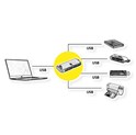 Roline VALUE Hub 4-porta USB2.0