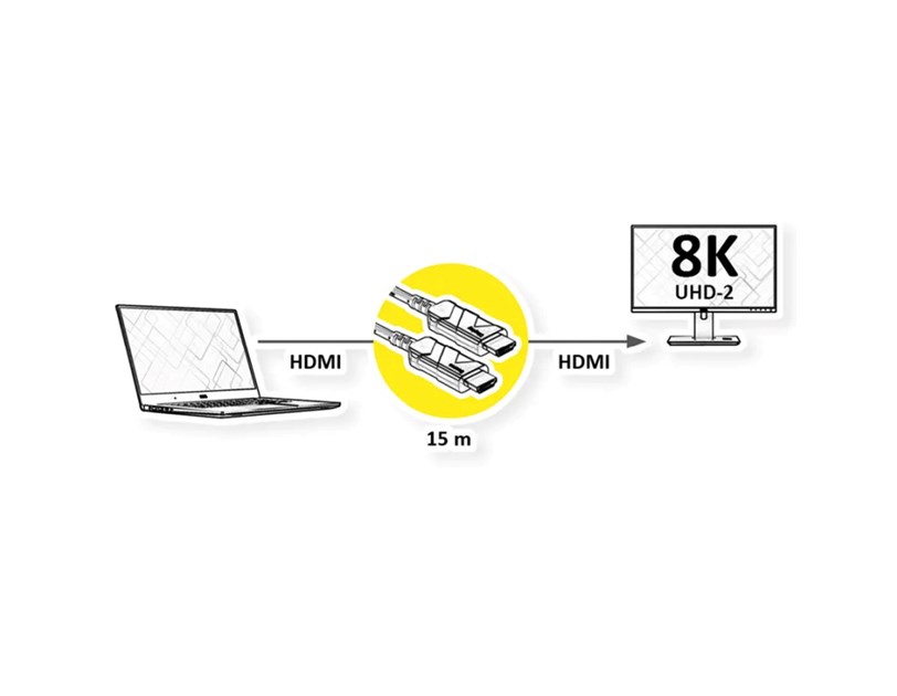 Roline HDMI 8K Ultra HD aktivni, optički kabel (AOC), M/M, 15 m