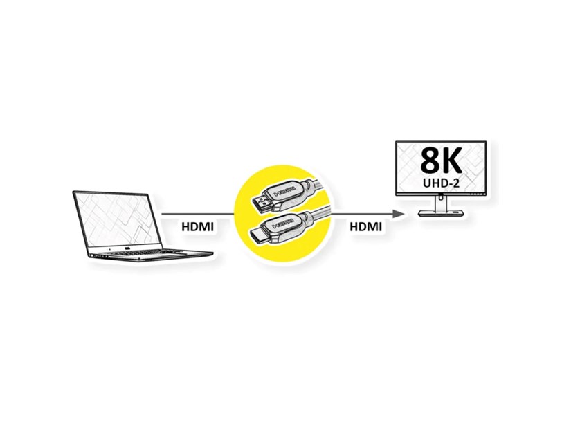 Roline VALUE Ultra HD 8K HDMI v2.1 kabel sa mrežom, M/M, crni, 10m