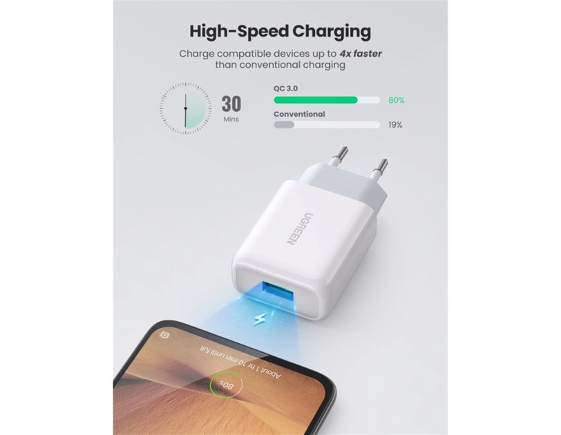UGREEN zidni punjač 18W, USB-A, QC 3.0, bijeli