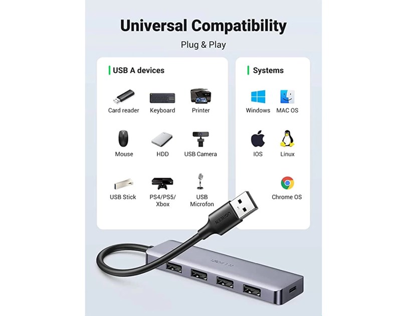 UGREEN 4-portni USB-A HUB 4xUSB-A 3.0 + micro USB power port, sivi