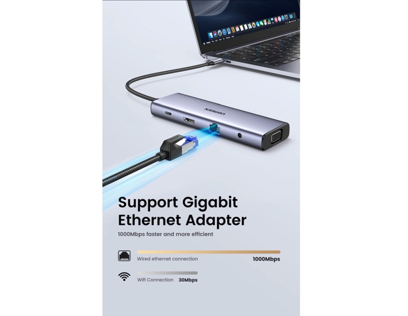 UGREEN 10-portni USB-C HUB 3×USB-A 3.0, 1xUSB- C PD, VGA, 4K, HDMI, 1xG-LAN, 1xSD, 1xTF, 3.5mm, sivi