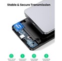 UGREEN vanjsko kućište, 2.5" HDD/SSD, SATA, USB-C 3.1