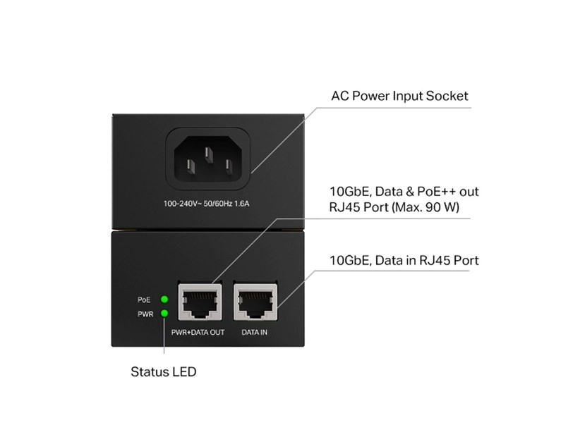TP-Link POE380S Omada PoE++ Injector