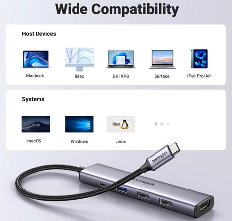 UGREEN 5-portni Revodok 105 USB-C HUB, 3xUSB-A, 1xUSB-C 100W PD, 1xHDMI 4K 30Hz, sivi