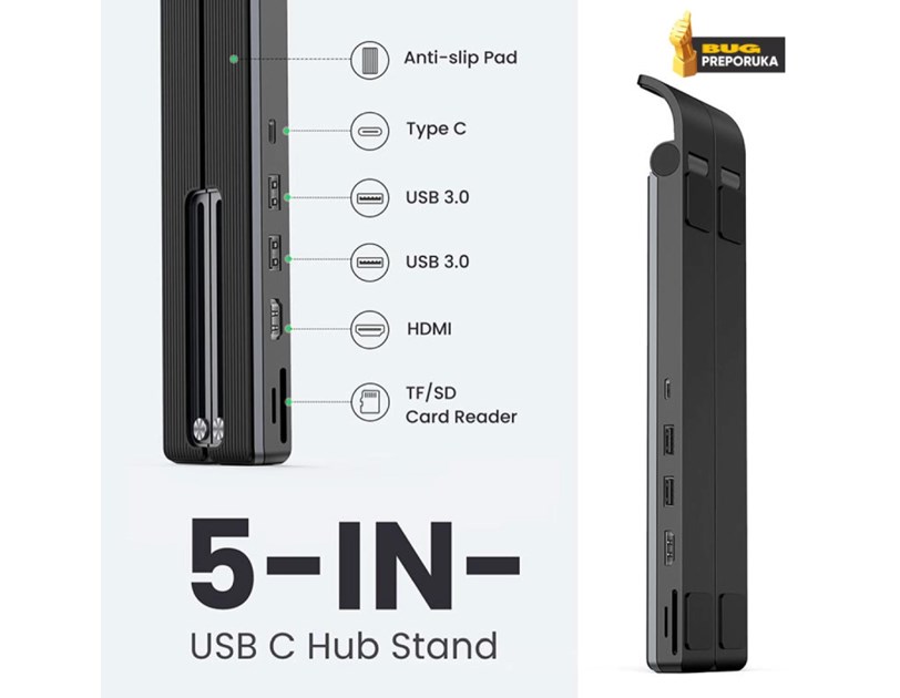 UGREEN X-Kit stalak za prijenosnik 5-u-1 HUB USB Type C - 2x USB 3.2 Gen, HDMI 4K 30 Hz, 3D, SD/microSD čitač
