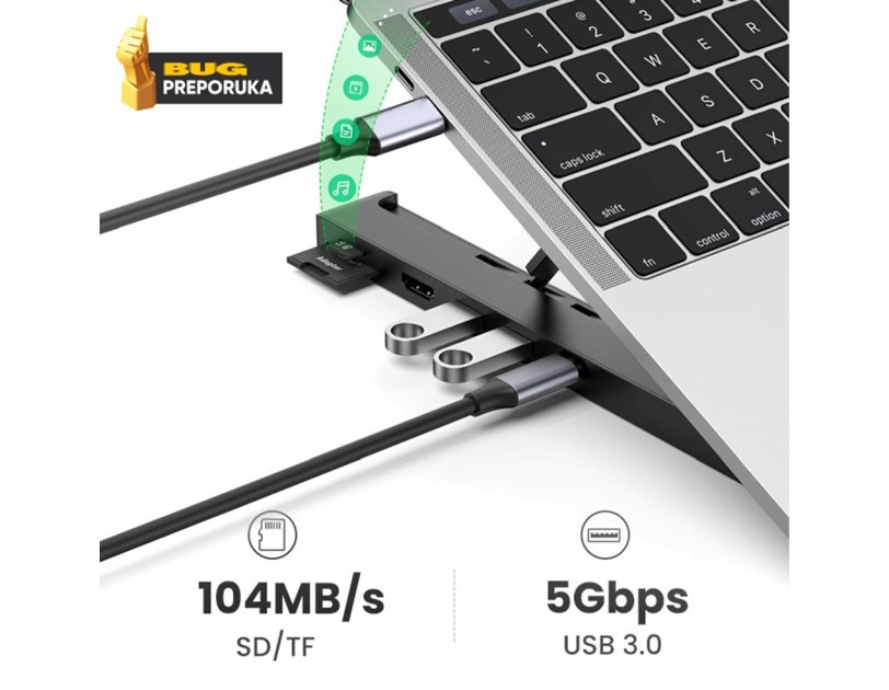 UGREEN X-Kit stalak za prijenosnik 5-u-1 HUB USB Type C - 2x USB 3.2 Gen, HDMI 4K 30 Hz, 3D, SD/microSD čitač
