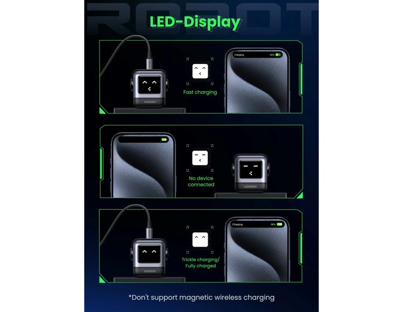 UGREEN Robot zidni punjač 65W, 2x USB-C, 1xUSB-A, GaN, sivo crni