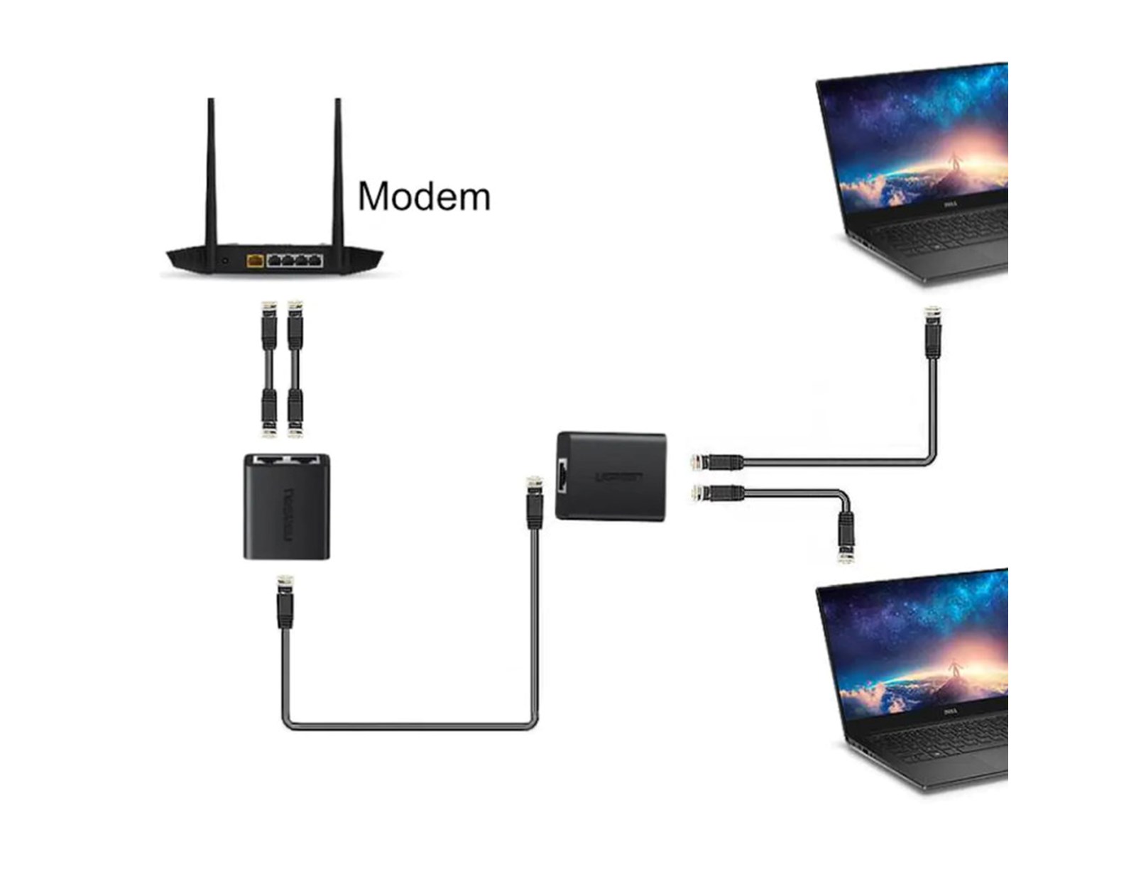 UGREEN Razdjelnik RJ-45 (Ž) na 2xRJ-45 (Ž), crni, 2kom
