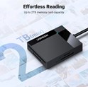 UGREEN čitač memorijskih kartica, USB 3.0, TF/SD/CF/MS kartice, 50cm, crni