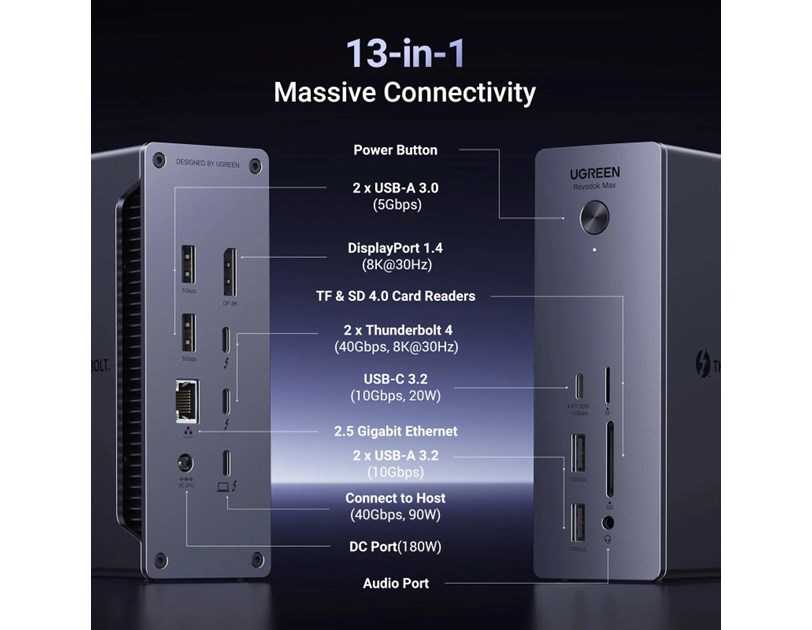 UGREEN Revodok Max 13u1, DisplayPort, Thunderbolt 4, USB-C, RJ45, čitač kartica TF/SD, 3.5mm