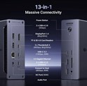 UGREEN Revodok Max 13u1, DisplayPort, Thunderbolt 4, USB-C, RJ45, čitač kartica TF/SD, 3.5mm