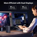 UGREEN Revodok Max 13u1, DisplayPort, Thunderbolt 4, USB-C, RJ45, čitač kartica TF/SD, 3.5mm