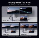 UGREEN Revodok Max 13u1, DisplayPort, Thunderbolt 4, USB-C, RJ45, čitač kartica TF/SD, 3.5mm