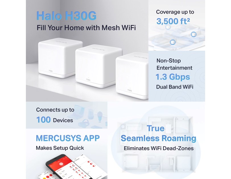 Mercusys Halo H30G(3-pack) AC1300 Whole-Home Mesh Wi-Fi, Dual-Band 400Mbps/867Mbps (2.4GHz/5GHz), 802.11 a/b/g/n/ac, 2×G-LAN
