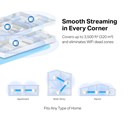 Mercusys Halo H30G(3-pack) AC1300 Whole-Home Mesh Wi-Fi, Dual-Band 400Mbps/867Mbps (2.4GHz/5GHz), 802.11 a/b/g/n/ac, 2×G-LAN