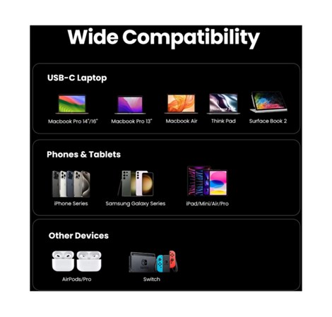 UGREEN Nexode Pro zidni punjač 65W, 2x USB-C, USB-A, USB-C kabel, GaN, sivi