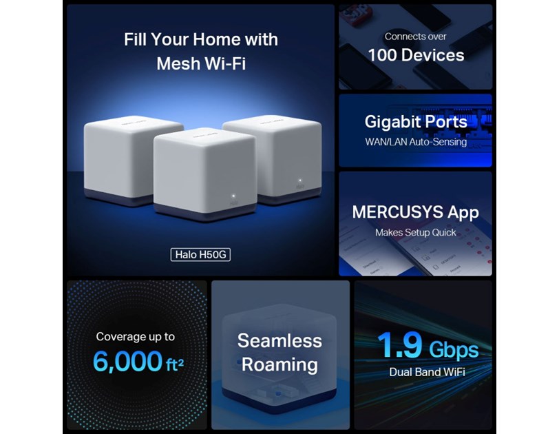 Mercusys Halo H50G(3-Pack) AC1900 Whole-Home Mesh Wi-Fi, Dual-Band 600Mbps/1300Mbps (2.4GHz/5GHz), 802.11 a/b/g/n/ac, 3×G-LAN, Mercusys app