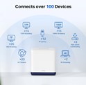 Mercusys Halo H50G(3-Pack) AC1900 Whole-Home Mesh Wi-Fi, Dual-Band 600Mbps/1300Mbps (2.4GHz/5GHz), 802.11 a/b/g/n/ac, 3×G-LAN, Mercusys app
