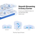 Mercusys Halo H50G(3-Pack) AC1900 Whole-Home Mesh Wi-Fi, Dual-Band 600Mbps/1300Mbps (2.4GHz/5GHz), 802.11 a/b/g/n/ac, 3×G-LAN, Mercusys app