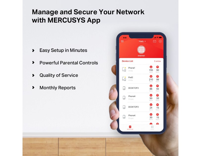 Mercusys Halo H50G(3-Pack) AC1900 Whole-Home Mesh Wi-Fi, Dual-Band 600Mbps/1300Mbps (2.4GHz/5GHz), 802.11 a/b/g/n/ac, 3×G-LAN, Mercusys app