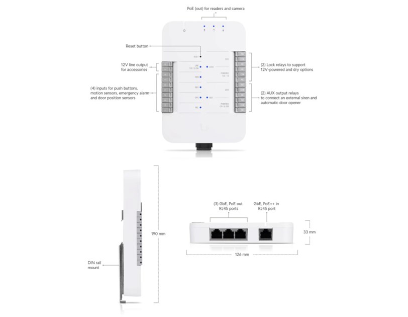 Ubiquiti UniFi Access Hub 3x GbE PoE out, 1xGbE PoE++ in