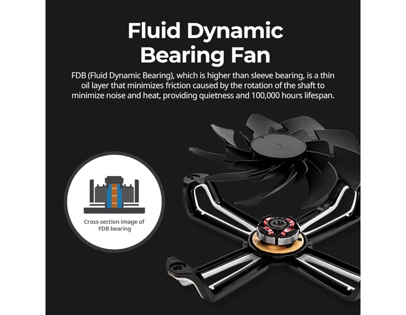 Zalman ZM-SF120 hladnjak za kućište 120×120×26mm, RGB, FDB Bearing, crni