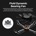 Zalman ZM-SF120 hladnjak za kućište 120×120×26mm, RGB, FDB Bearing, crni